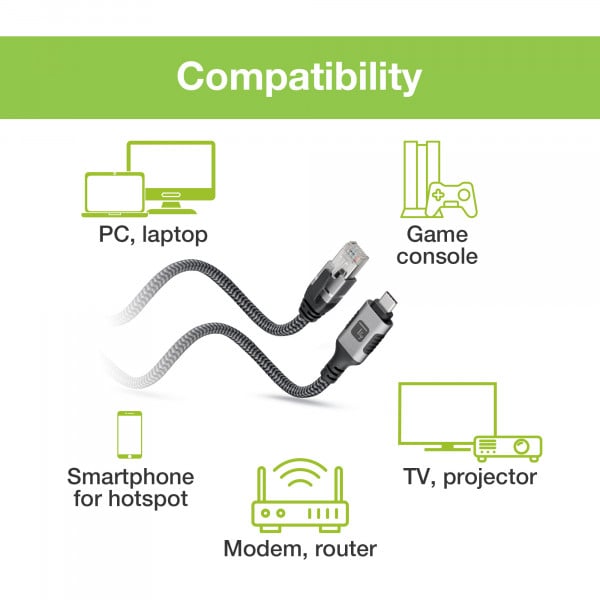 Cavo Console USB 2.0 A RJ45 Maschio, 1.8m, Piatto Seriale CAT5 Per Router Cisco, 3COM, Juniper, Compatibile Win, Mac, Linux, Android - 3