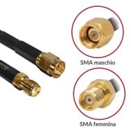 Cavo Antenna SMA M/F a Basse Perdite 0,9m Nero - DELOCK - ICOC SMA-MF009D