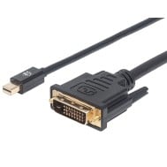 Cavo Mini DisplayPort 1.2a (Thunderbolt) a DVI-D 24+1 - MANHATTAN - ICOC MDP-DVI-018